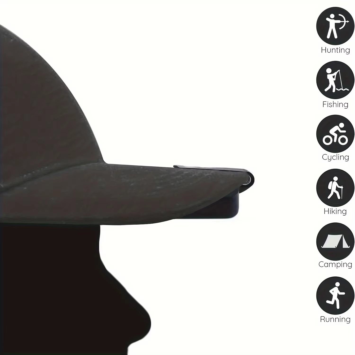 Super Bright LED Headlamp Clip on Cap Hat Torch for Outdoor Fishing Camping Hunting